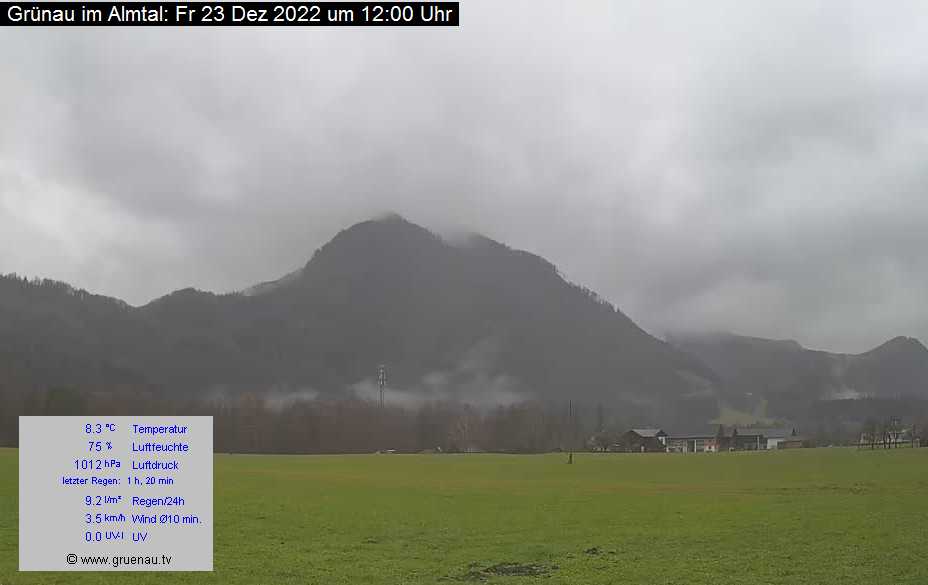 Livecam Zwillingskogel