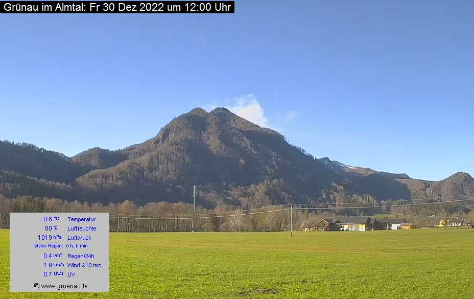 Livecam Zwillingskogel