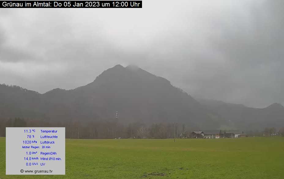 Livecam Zwillingskogel