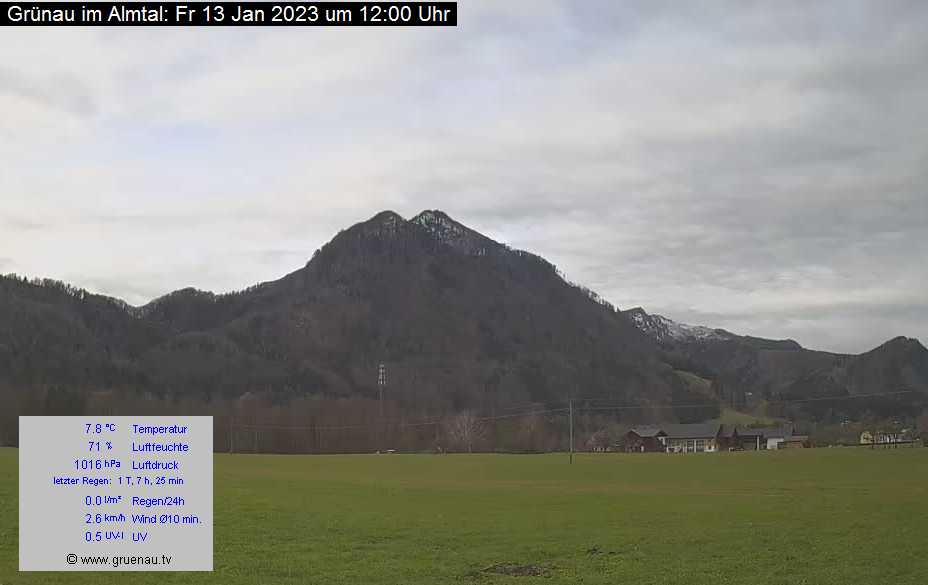 Livecam Zwillingskogel