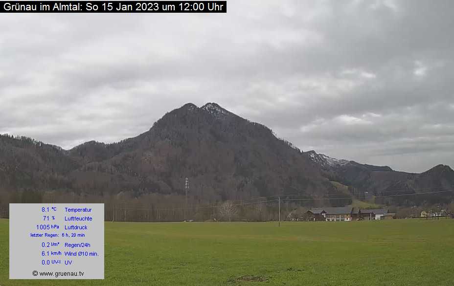 Livecam Zwillingskogel