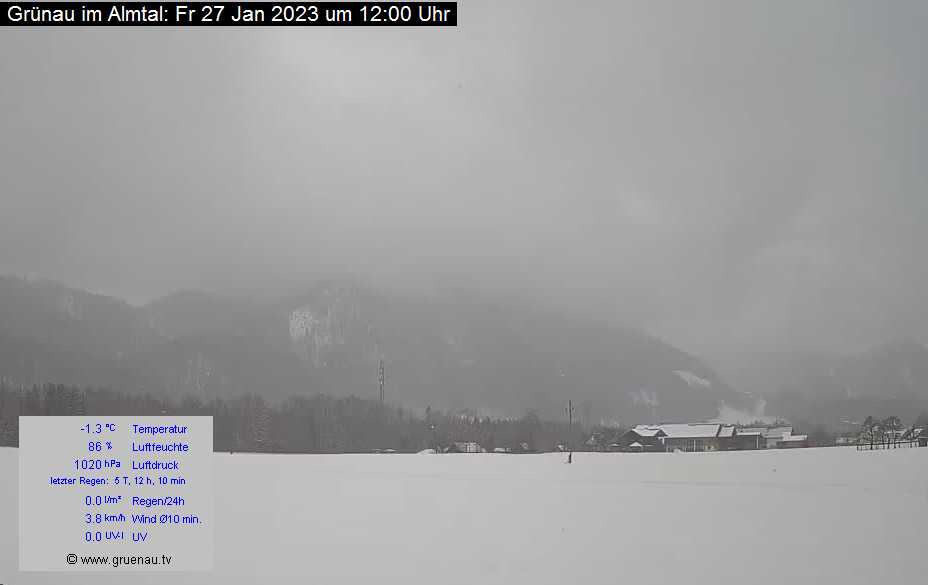 Livecam Zwillingskogel