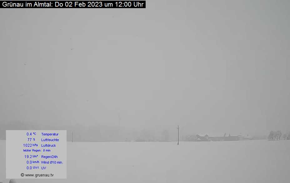 Livecam Zwillingskogel