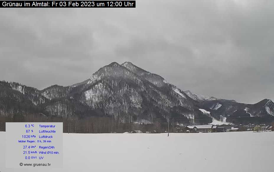 Livecam Zwillingskogel