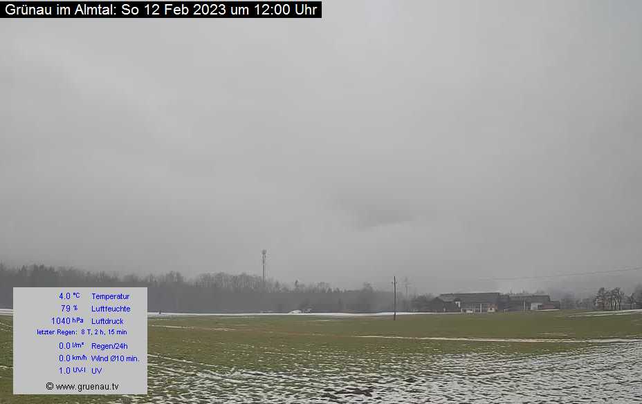 Livecam Zwillingskogel