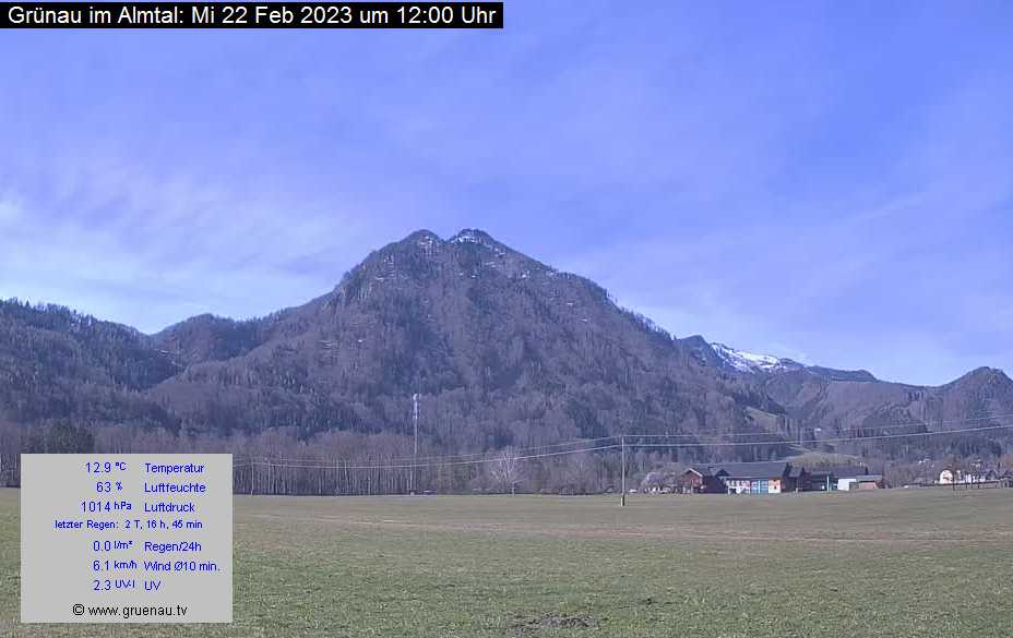 Livecam Zwillingskogel
