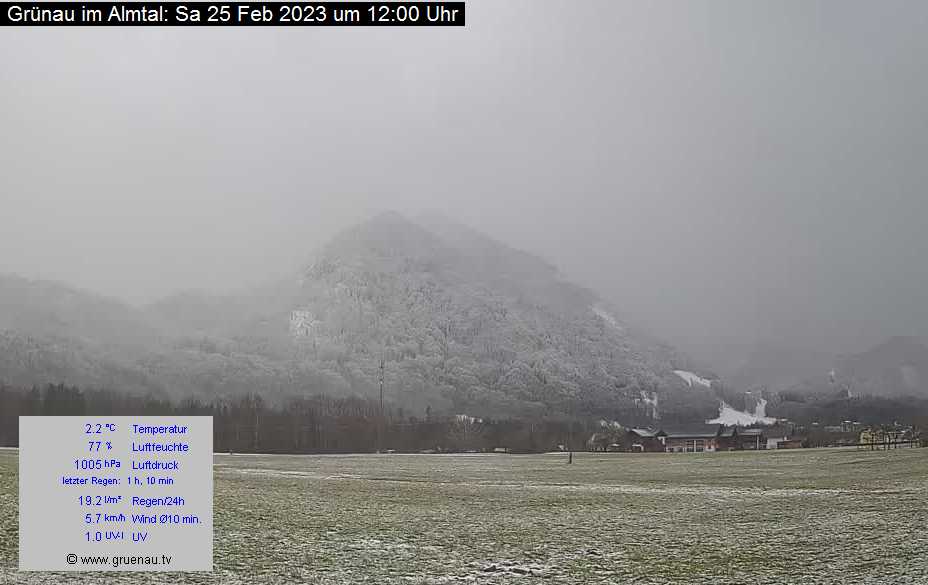 Livecam Zwillingskogel