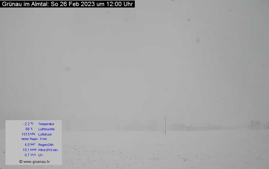 Livecam Zwillingskogel