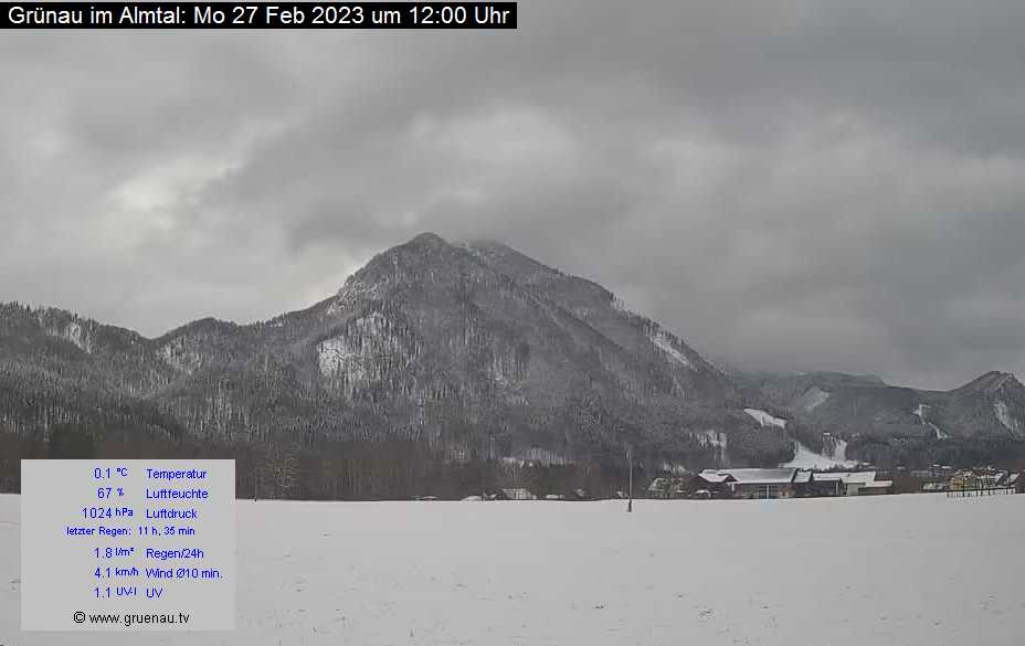 Livecam Zwillingskogel