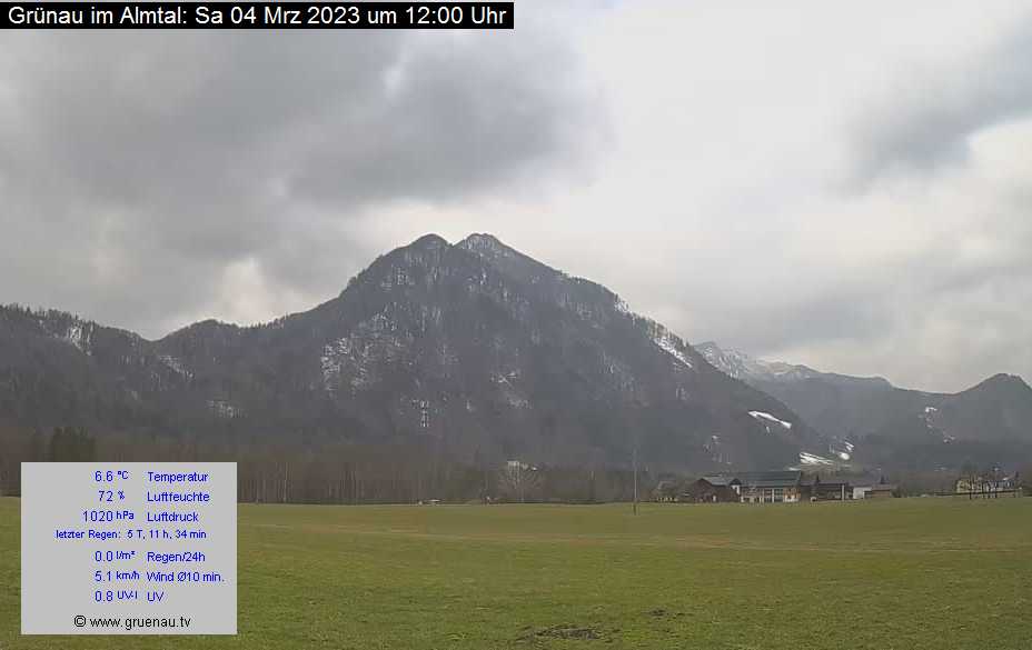 Livecam Zwillingskogel