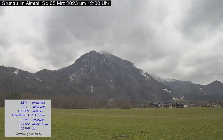 Livecam Zwillingskogel