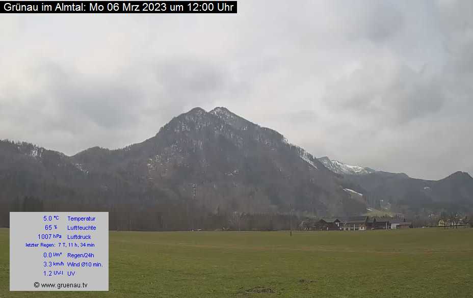 Livecam Zwillingskogel
