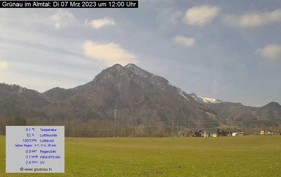 Livecam Zwillingskogel
