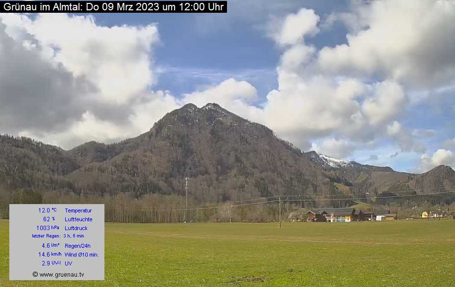 Livecam Zwillingskogel