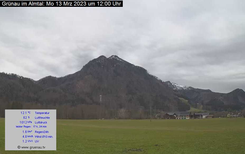 Livecam Zwillingskogel