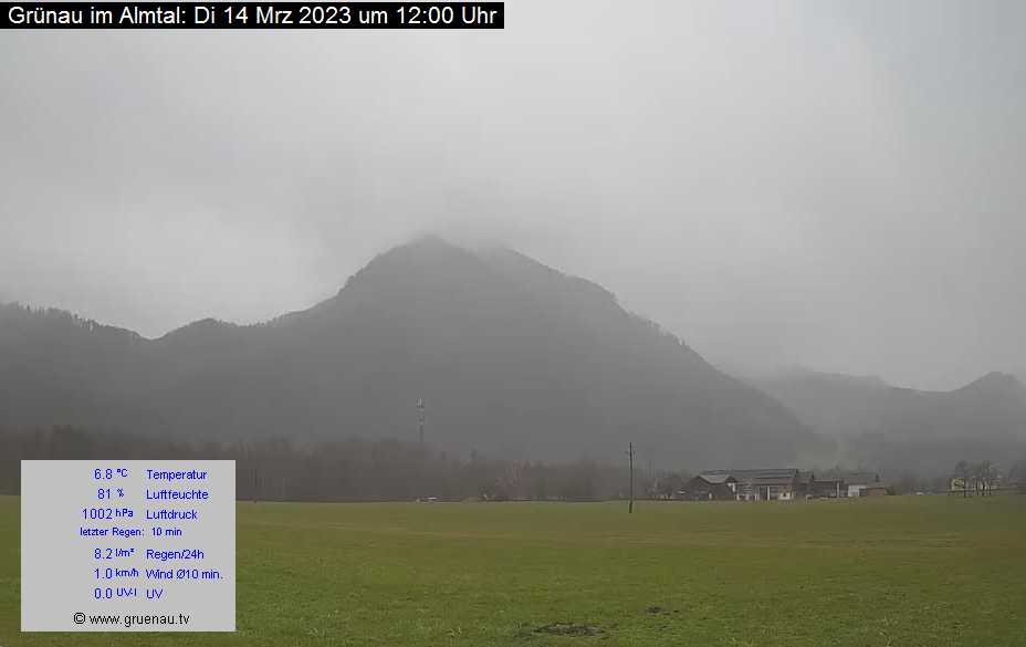 Livecam Zwillingskogel