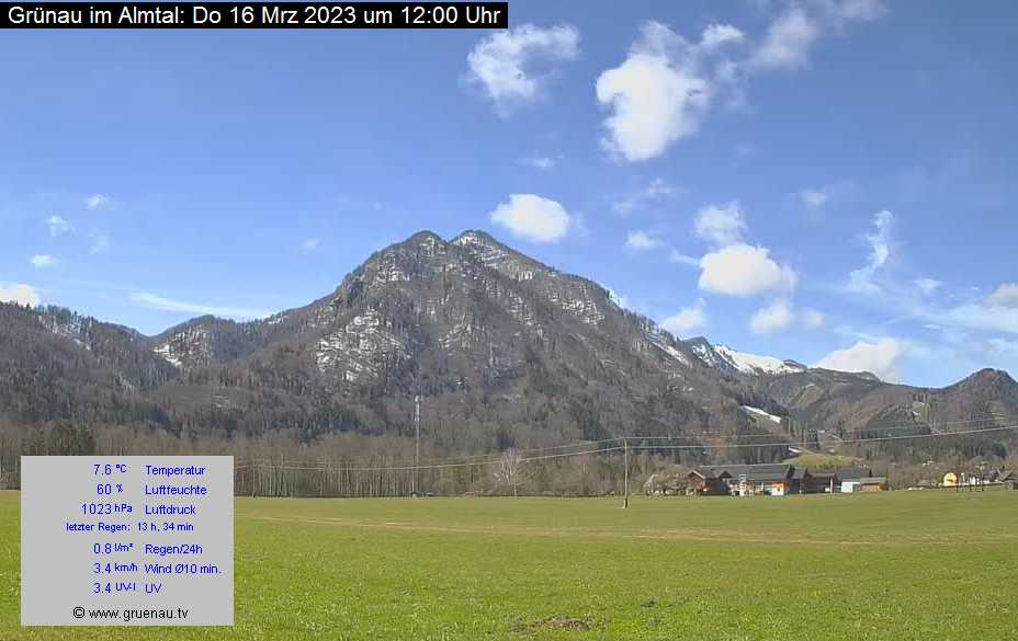 Livecam Zwillingskogel