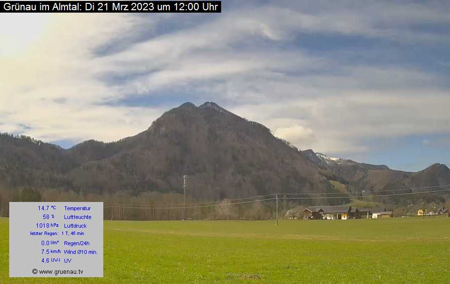 Livecam Zwillingskogel