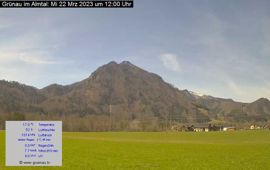 Livecam Zwillingskogel