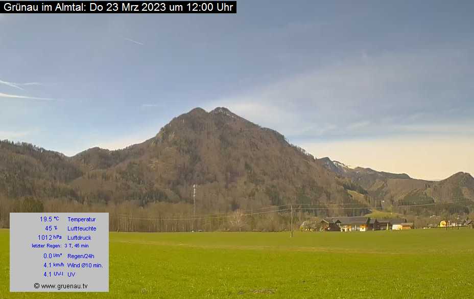 Livecam Zwillingskogel