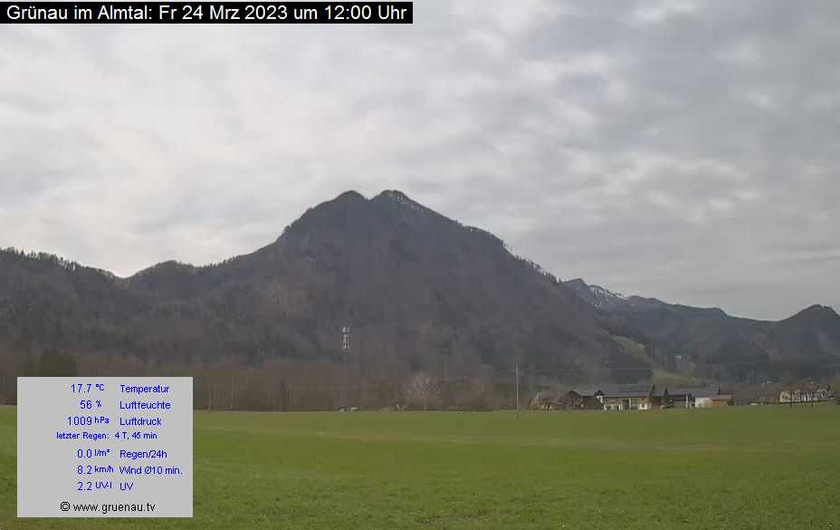 Livecam Zwillingskogel