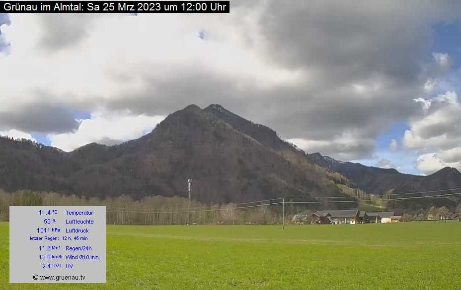 Livecam Zwillingskogel