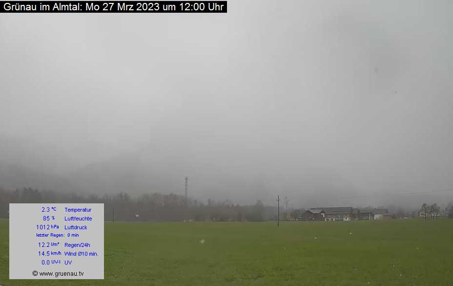 Livecam Zwillingskogel