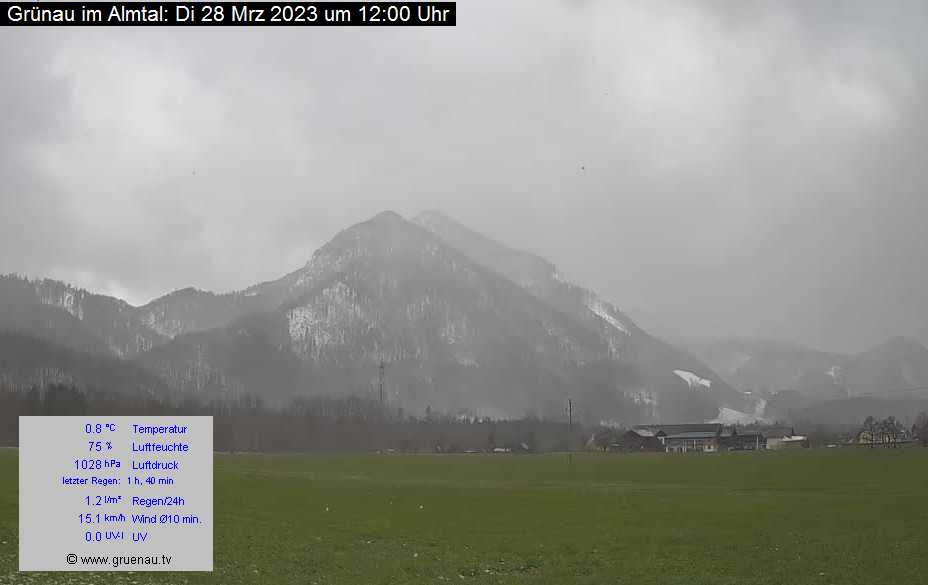 Livecam Zwillingskogel