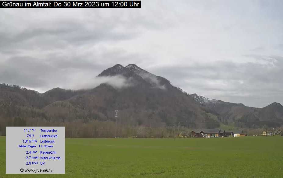 Livecam Zwillingskogel