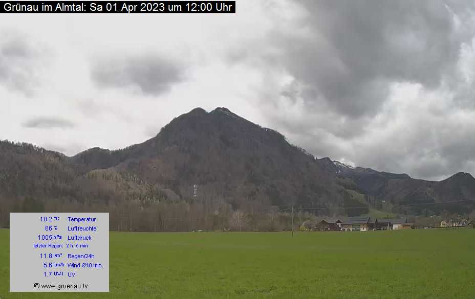 Livecam Zwillingskogel