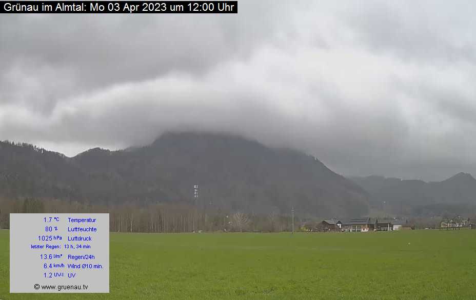 Livecam Zwillingskogel