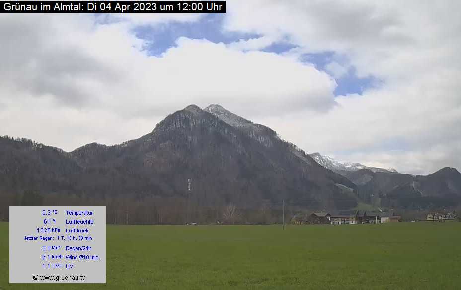 Livecam Zwillingskogel