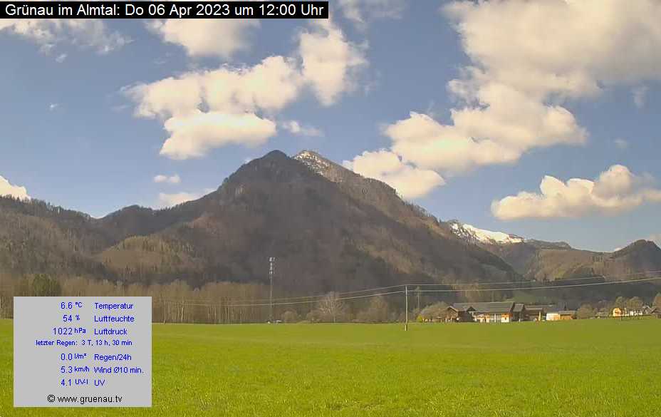 Livecam Zwillingskogel