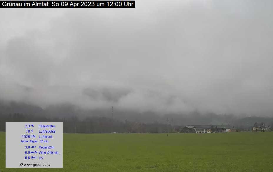 Livecam Zwillingskogel