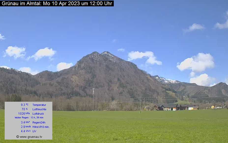 Livecam Zwillingskogel