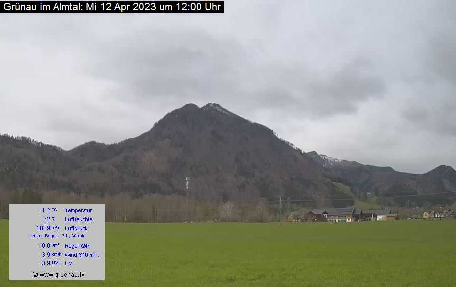 Livecam Zwillingskogel