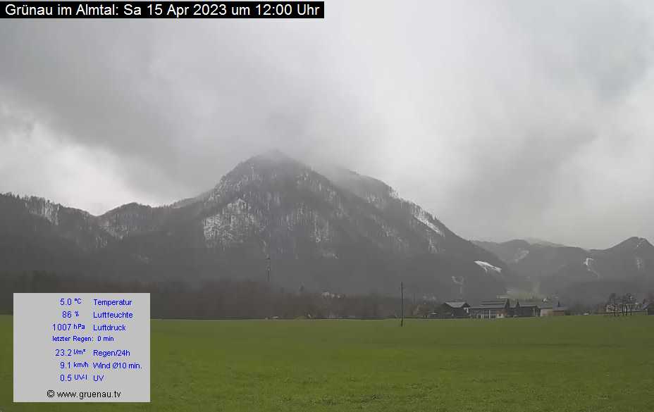 Livecam Zwillingskogel