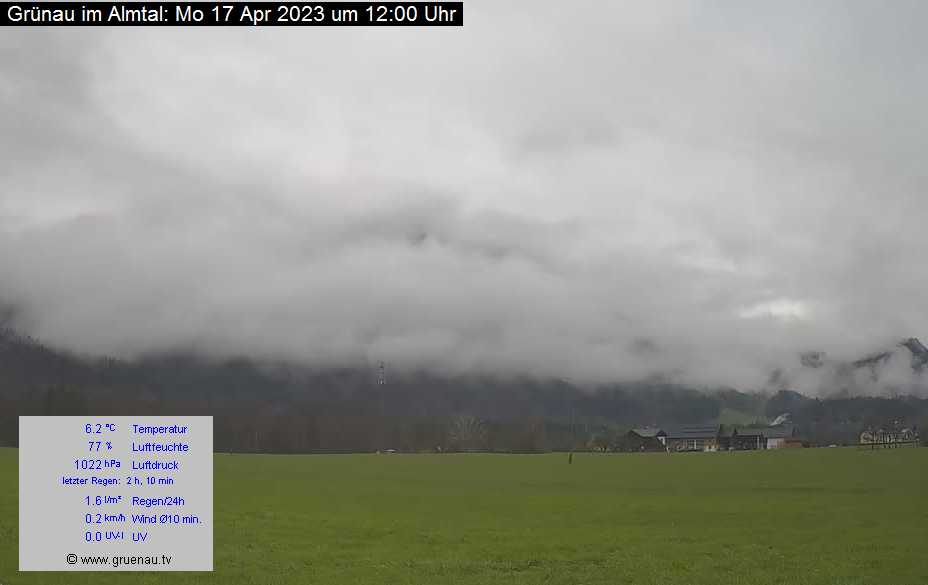 Livecam Zwillingskogel