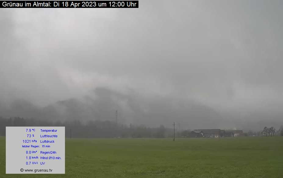 Livecam Zwillingskogel