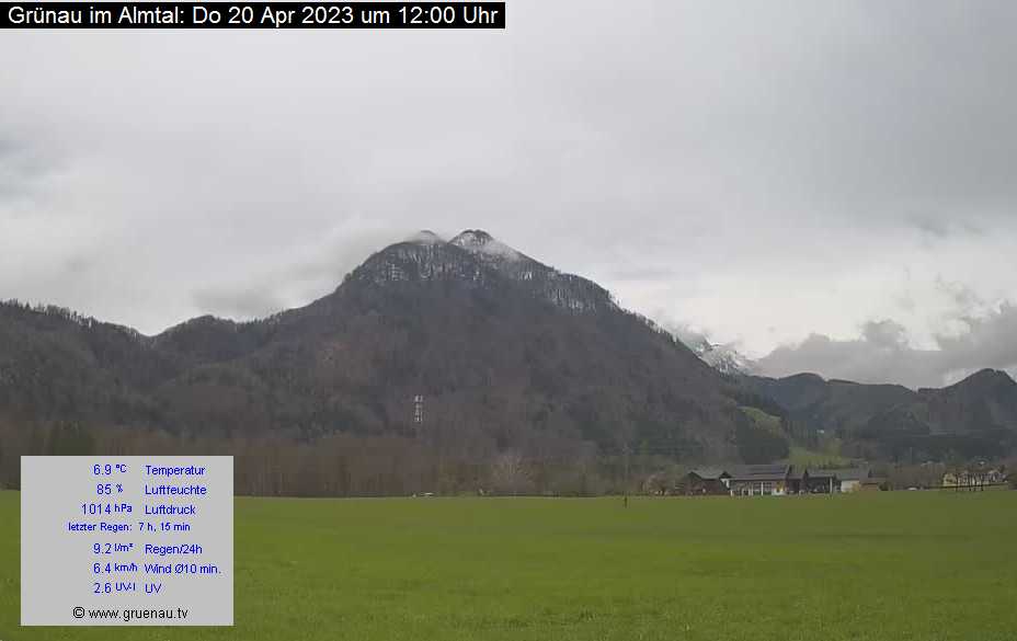 Livecam Zwillingskogel