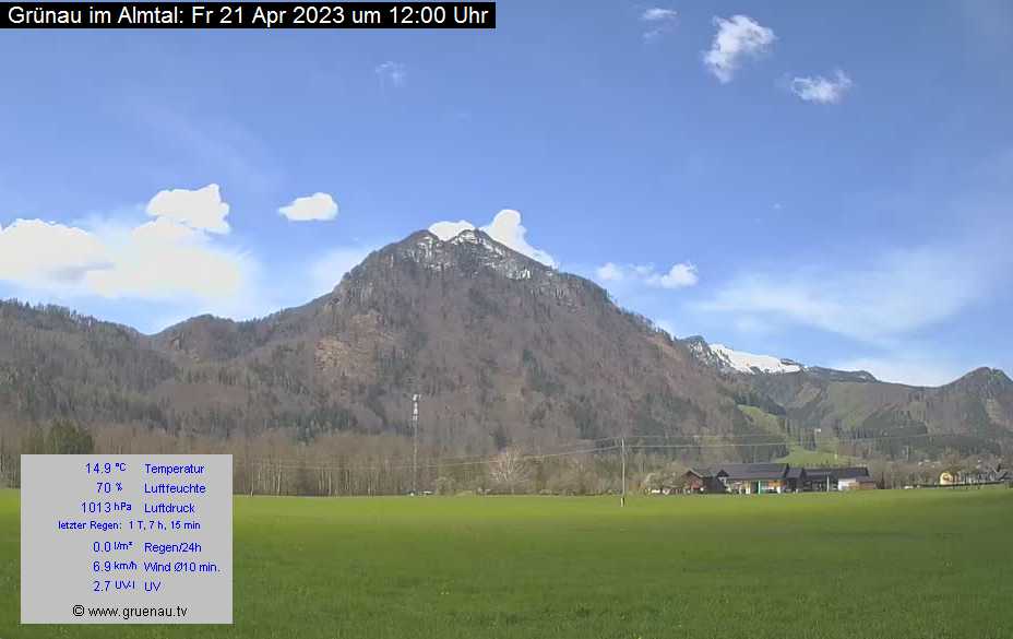 Livecam Zwillingskogel
