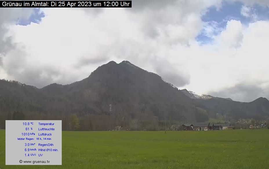Livecam Zwillingskogel