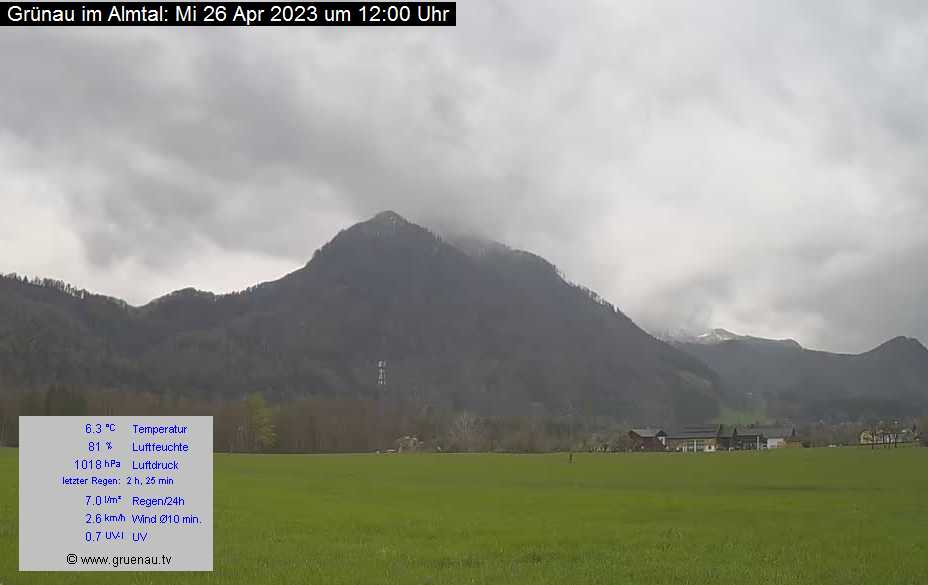 Livecam Zwillingskogel