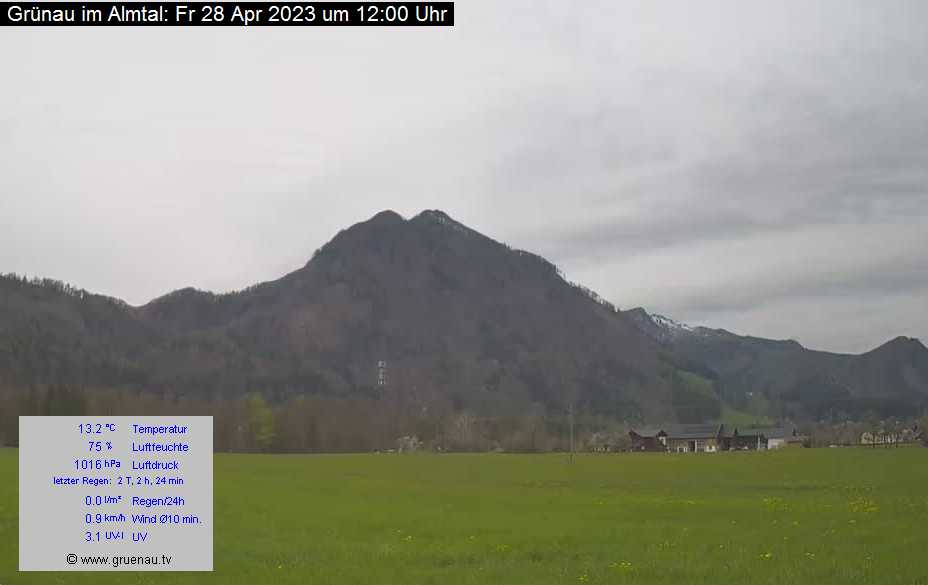 Livecam Zwillingskogel