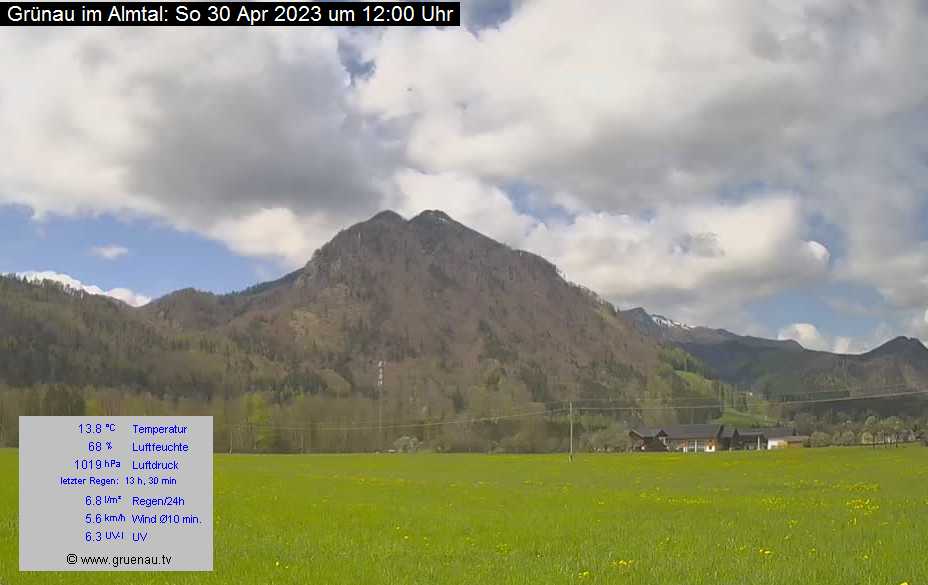 Livecam Zwillingskogel