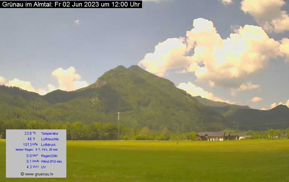 Livecam Zwillingskogel