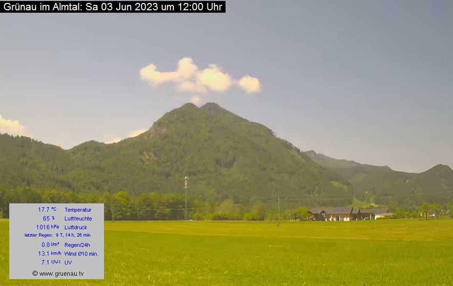 Livecam Zwillingskogel