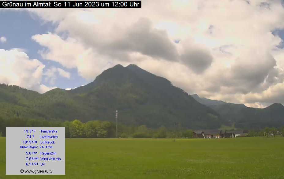Livecam Zwillingskogel