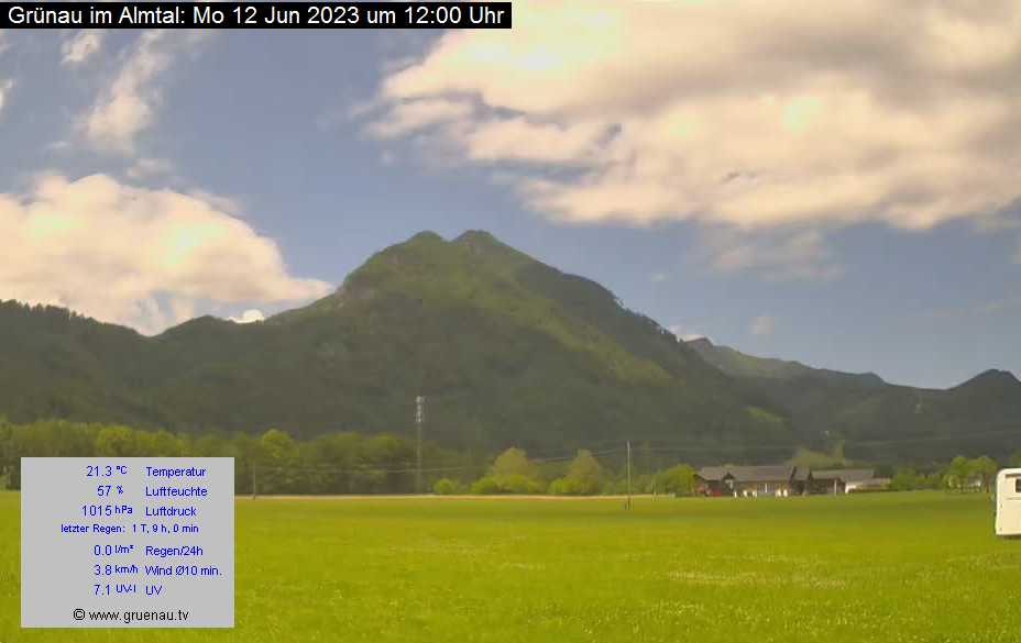 Livecam Zwillingskogel