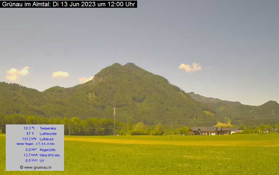 Livecam Zwillingskogel